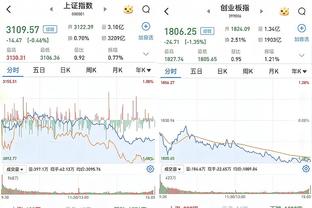 阿扎尔：在皇马如果我说梅西最佳，肯定会有麻烦