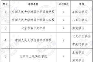 罗体：米兰不太可能续约克亚尔，想让都灵24岁后卫布翁乔尔诺接班